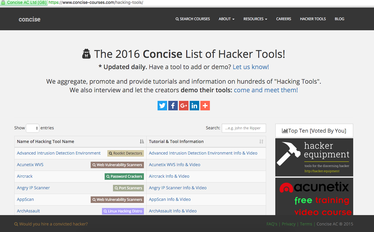 Hacker tools. ARCHASSAULT. Vulnerable программа для хака.