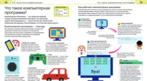 Рабочая программа программирование для детей