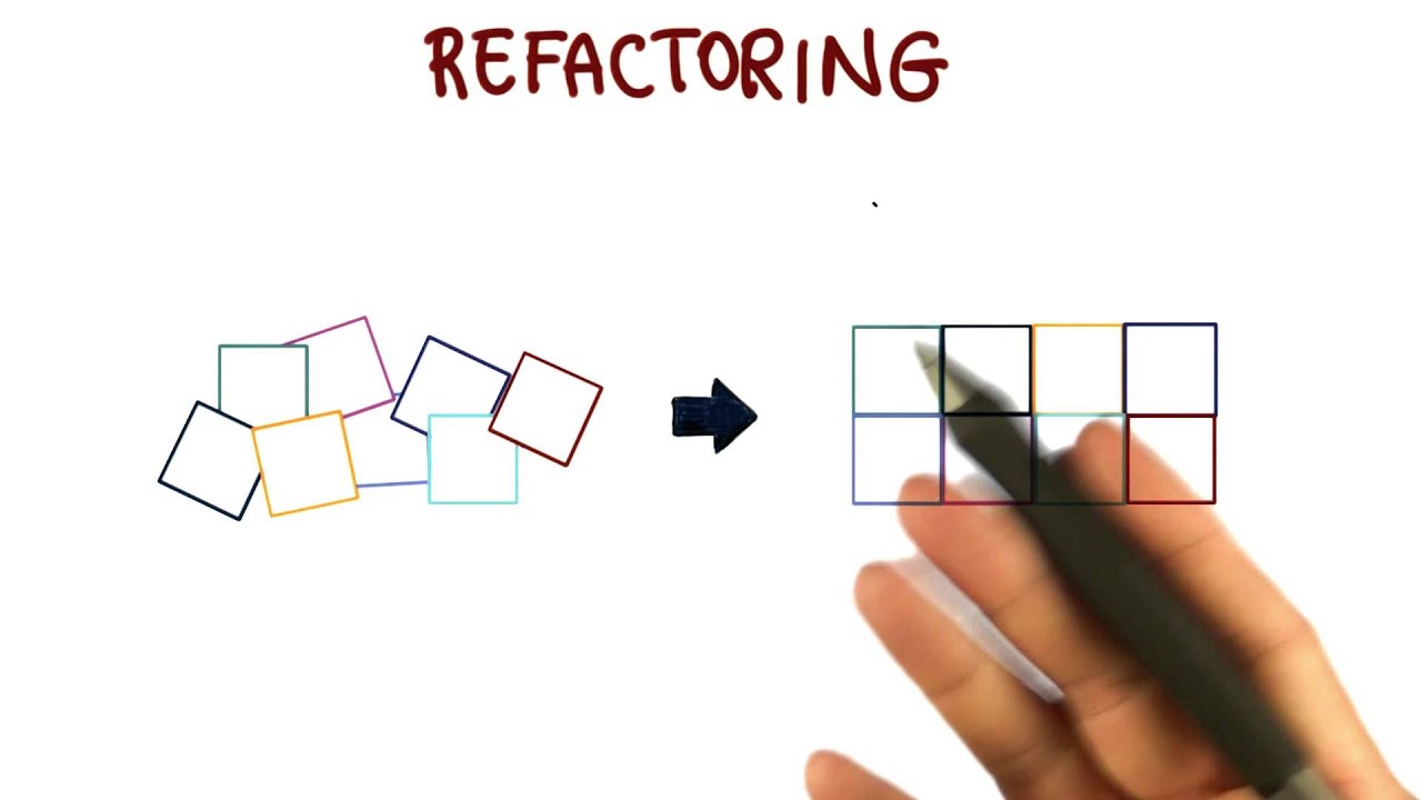 Что такое рефакторинг кода?
