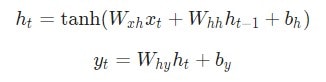 Разбор уравнений лучше не пропускать. Остановитесь на минутку и изучите их внимательно. Помните, что вес — это матрица, а другие переменные являются векторами.