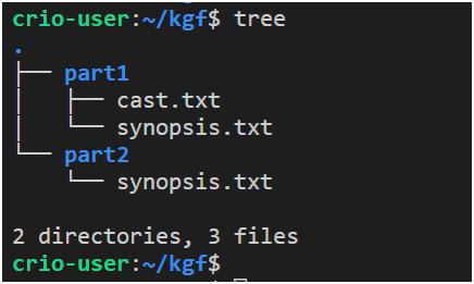 Пример использования команды tree