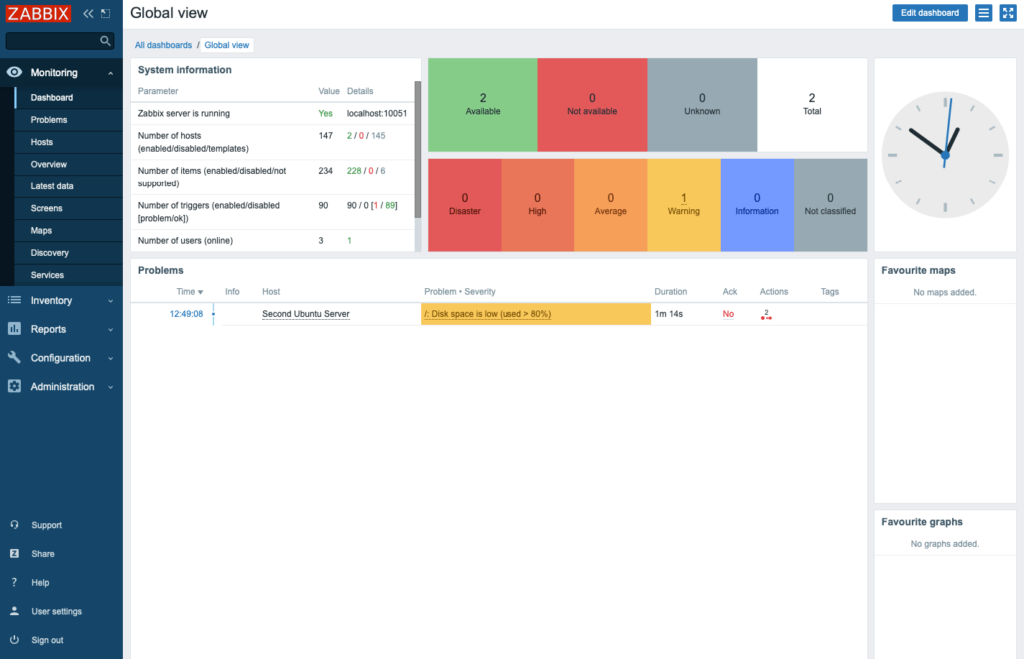 Настройка zabbix для мониторинга oracle