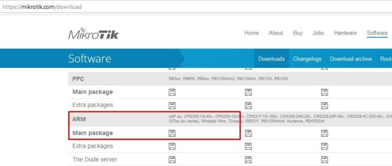 Mikrotik ограничение скорости wifi клиентам