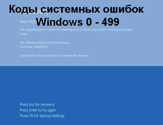 Ошибка неверная функция windows 10