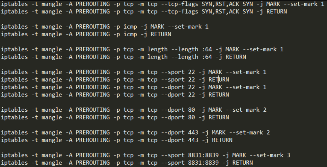 T nat a postrouting. Iptables таблицы. Iptables Цепочки. Iptables Linux. Таблица iptables Linux.