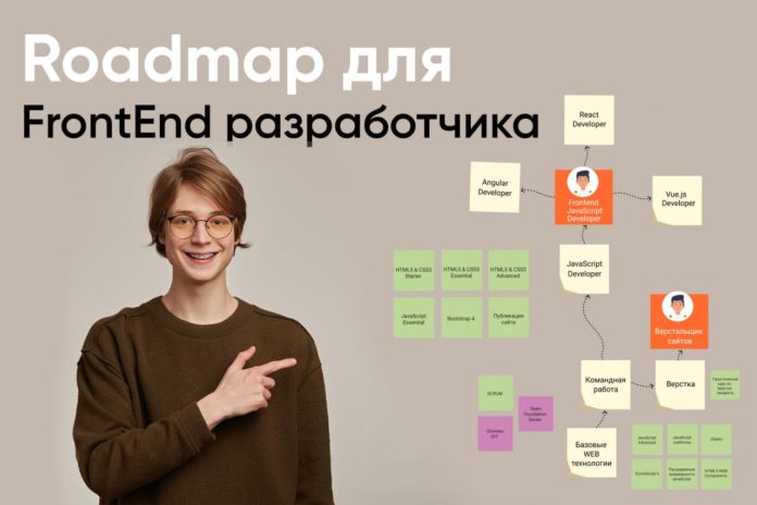 Roadmap для FrontEnd разработчика