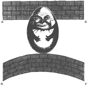 Шалтай-Болтай позвал каменщика и попросил его построить у себя в саду две кирпичные стены