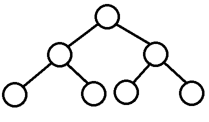 Идеальное бинарное дерево (Perfect Binary Tree)